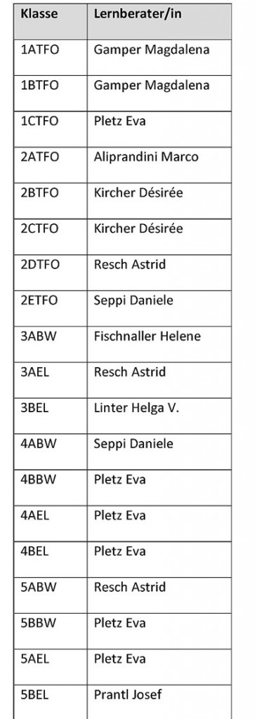 Lernberater-innen-2018-19-web
